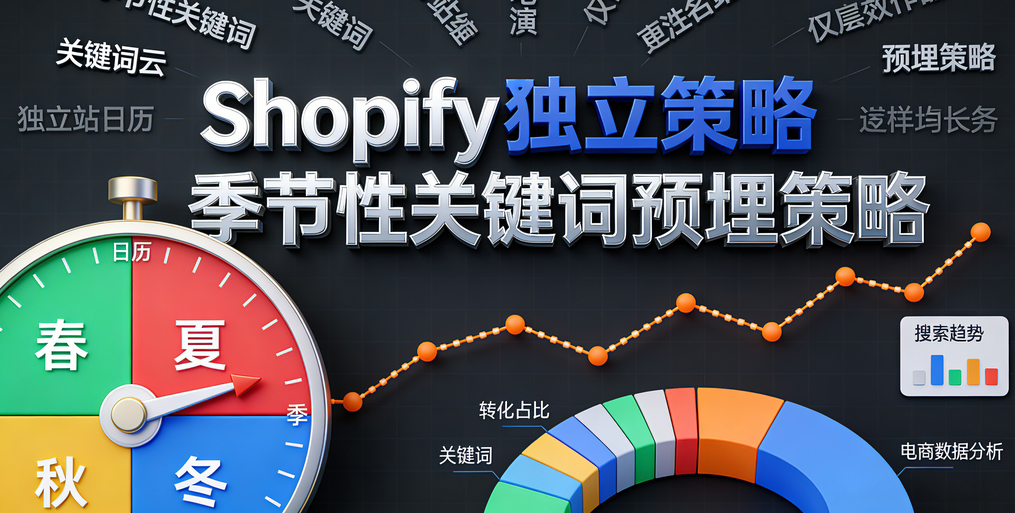 Shopify独立站季节性关键词预埋策略