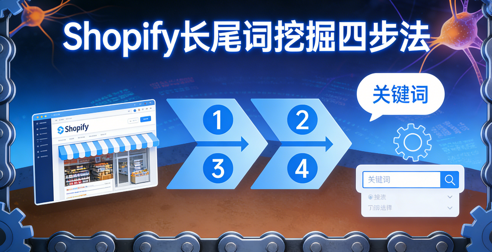 Shopify长尾关键词挖掘：用Ahrefs工具精准定位低竞争流量