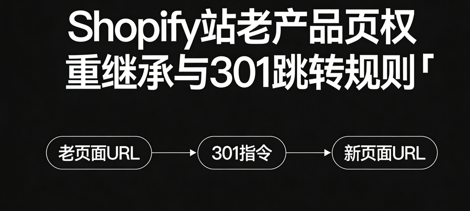 Shopify站老产品页权重继承与301跳转规则‌